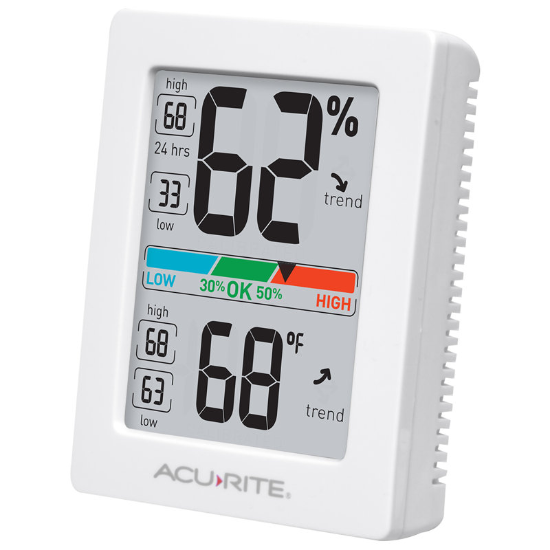 Digital Mini Hygrometer With Built-in Indoor Thermometer And Humidity Metre With Comfort Scale