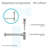 Swiss Madison Bottle Trap Drain-57944751