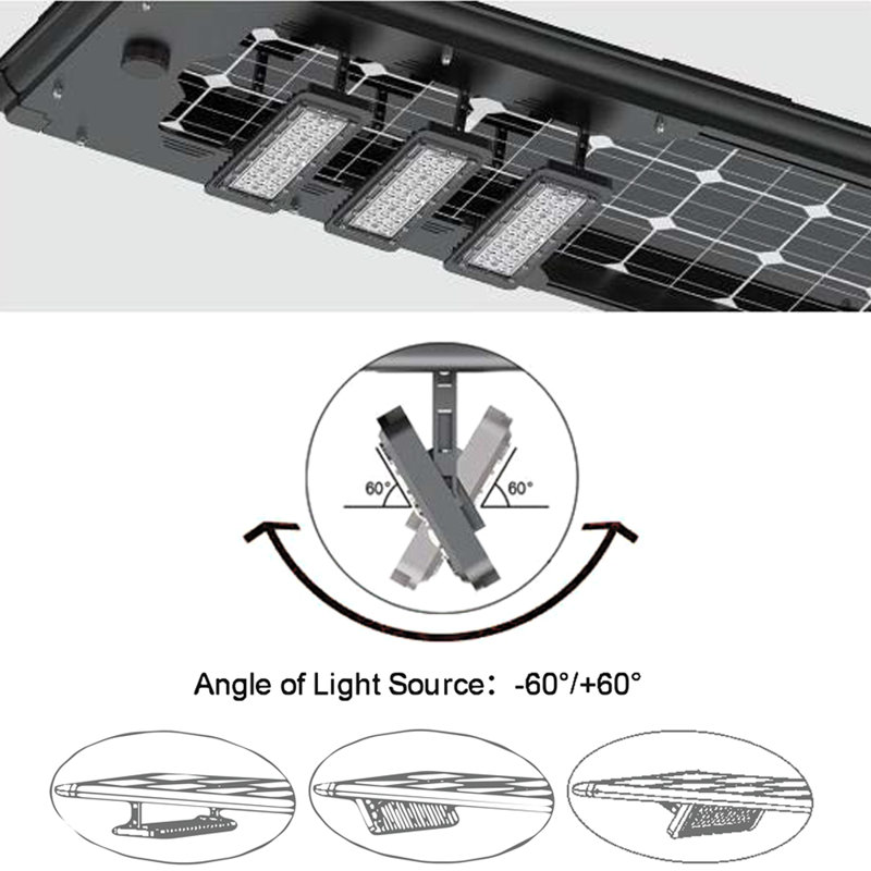 LED Street Light