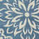 Yurig Floral Indoor Rug
