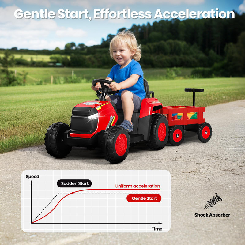 JooliH Battery Powered Ride On with Remote Control, Red