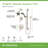 Origins All-In-One Kit-1232257177