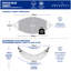 American Dream Double Hammock-75248349