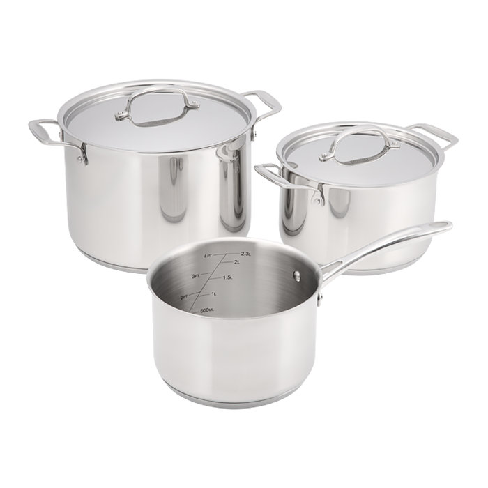 Profile 5 - Piece Stainless Steel (18/10) Cookware Set