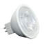 SunLight2® Builders Edition.-118303348-118303351-118303347