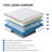 Hybrid Mattress-1899127120-1899127122
