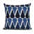 Navy Blue selected