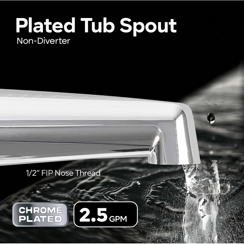 Robinet de baignoire SUPPLYGIANT 1/2 po FIP, Non Diverter