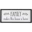 «Family Makes This House A Home», art mural encadré - 23,75 po