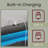 Bed with Adjustable Upholstered Headboard and 4 Drawers, 1 USB Port and 1 Type C Port-1396483556-1405151968