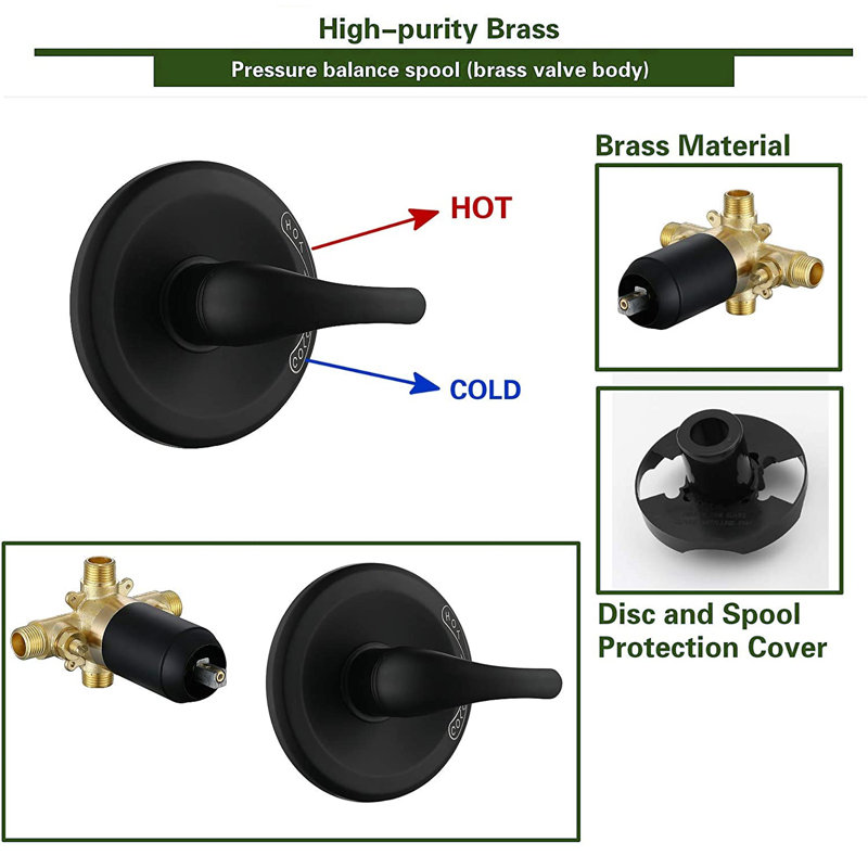 Benno Complete Shower System with Rough in-Valve