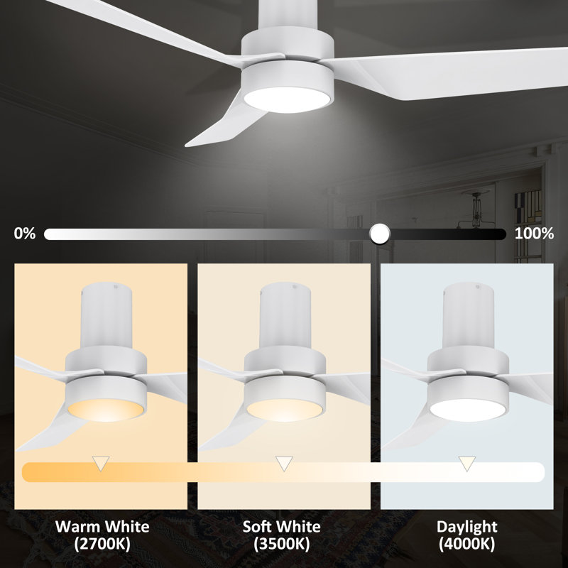 Ventilateur de plafond encastré à DEL 3 pales 44 "avec lumière et télécommande Edessa, Blanc