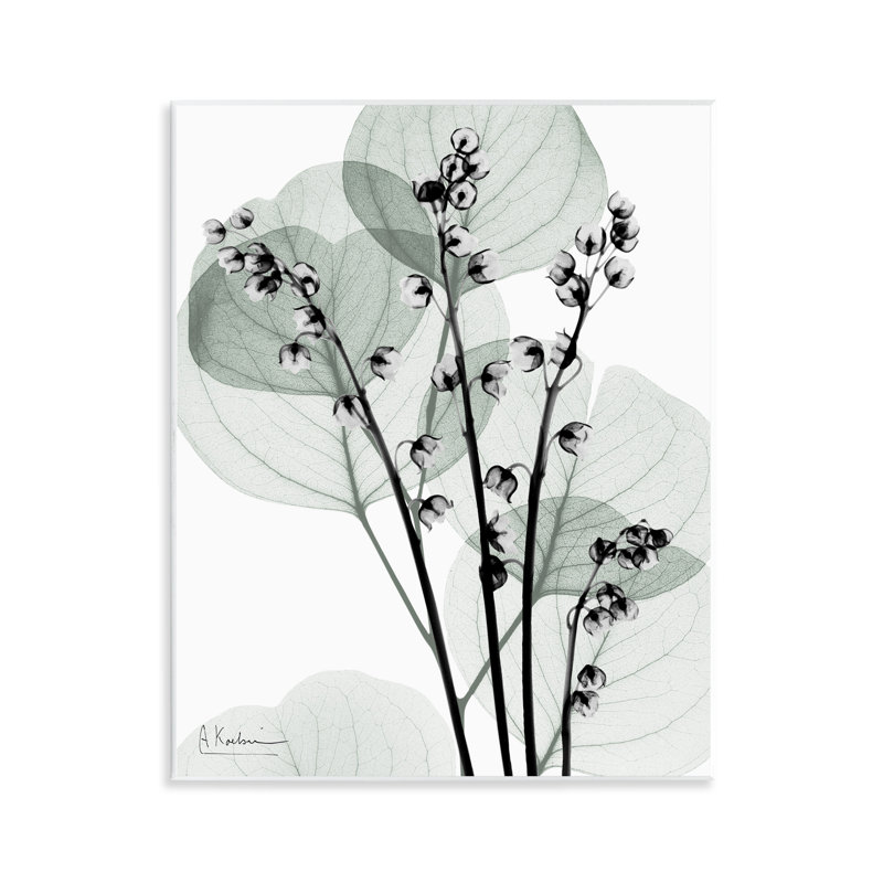 Plaque murale «Fresh Minimalist Herbs» par Albert Koetsier