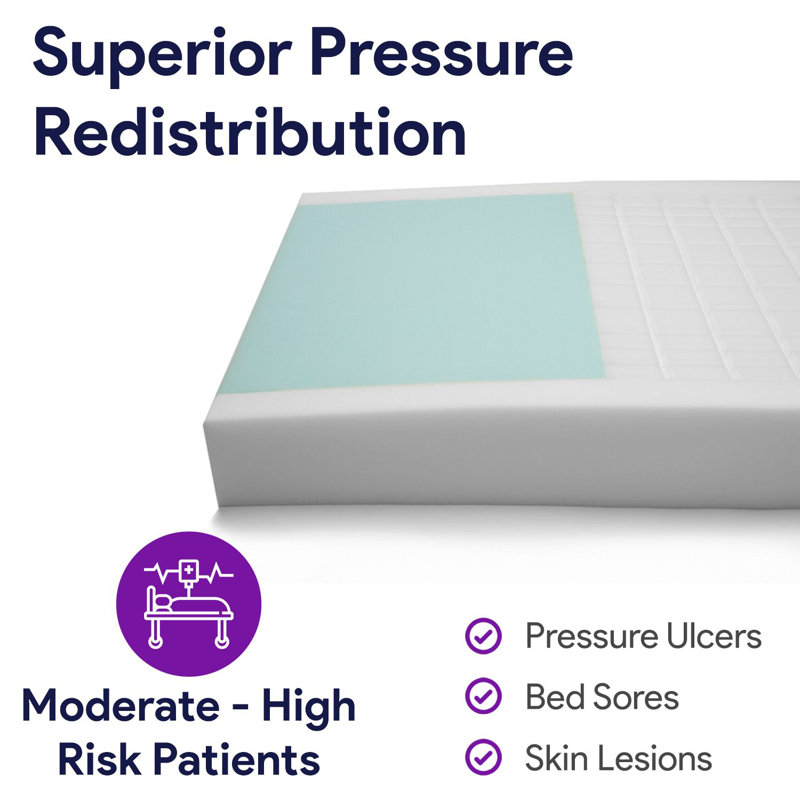 ProHeal Max-Density Pressure Redistribution Foam Mattress with Protective Raised Rails - 36" x 80"