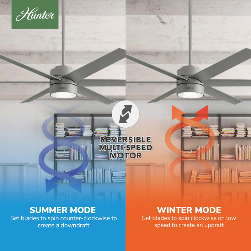 72" Solaria 6 - Blade Outdoor Standard Ceiling Fan with Wall Control and Light Kit Included, Matte Silver