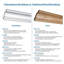 4-1/2 in x 2 in x 94-1/2 in Floral Polyurethane Crown Moulding Pro Pack 15-1/2 LF