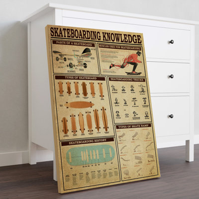 Skateboarding Knowledge Gallery Wrapped Canvas - Sports Illustration Decor, Black And Brown Home Decor