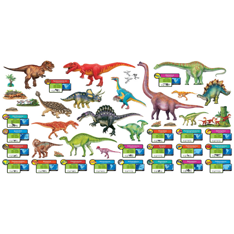 À la découverte des dinosaures
