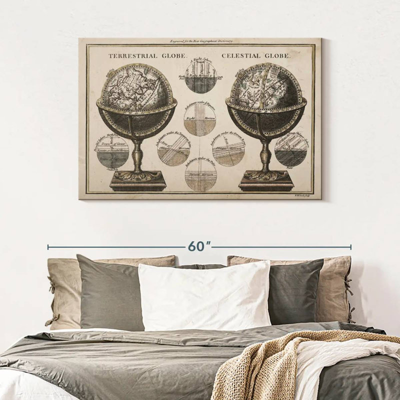 Oberle Antique Globes Neutral, 32" H x 48" W