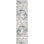 Edna Vogue Performance Abstract Rug
