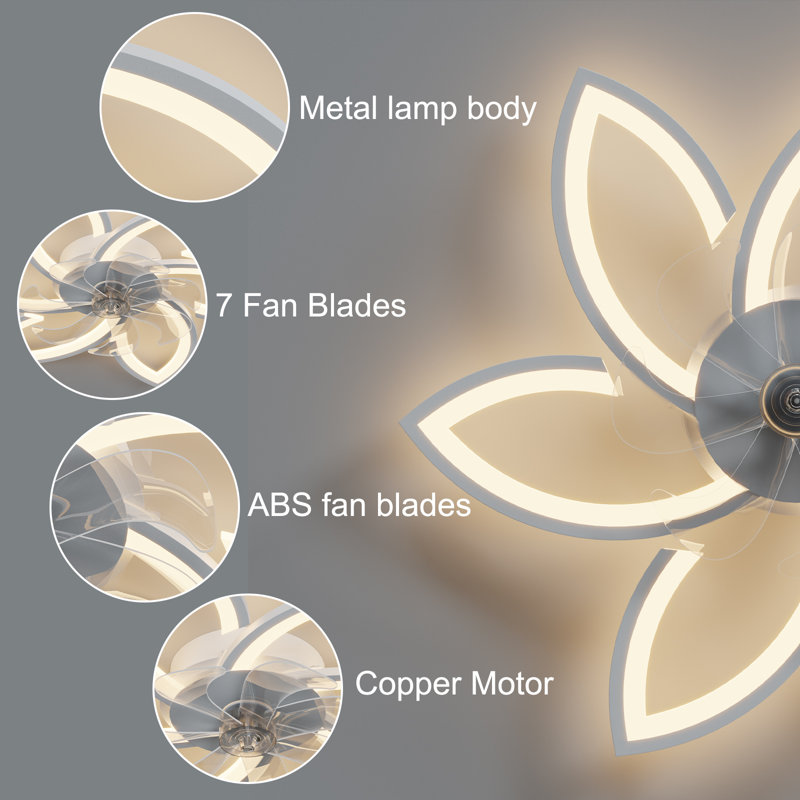 Ceiling Fan with Lights,Low Profile Ceiling Fan with Lights,Modern Dimmable Ceiling Light Fan, White
