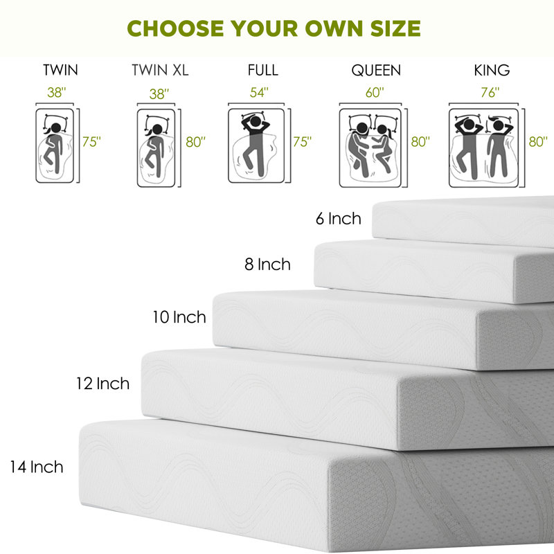 Matelas en mousse à mémoire de forme, Très grand lit, 14"