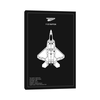 BP Lockheed F22 Raptor by Mark Rogan - Print on Canvas