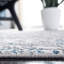 Tapis Amelia Performance-1364648270