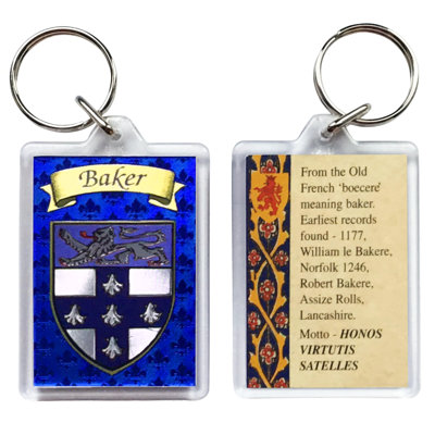 Keyring