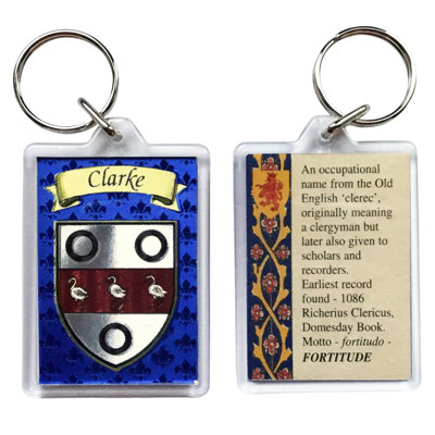 Keyring