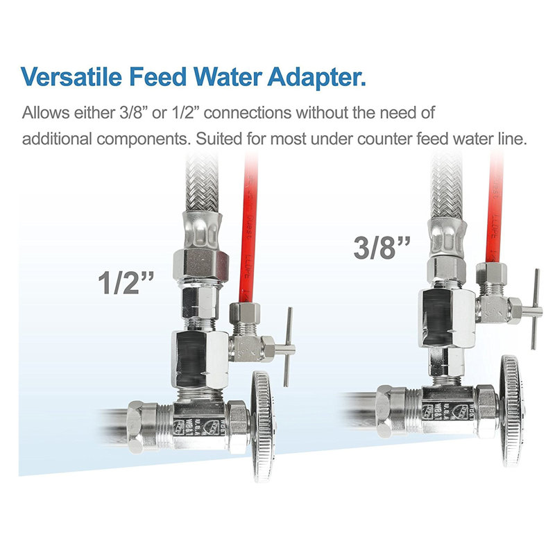 Filtration System