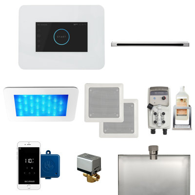 Contrôle de générateur de vapeur d’emballage iDream Linear