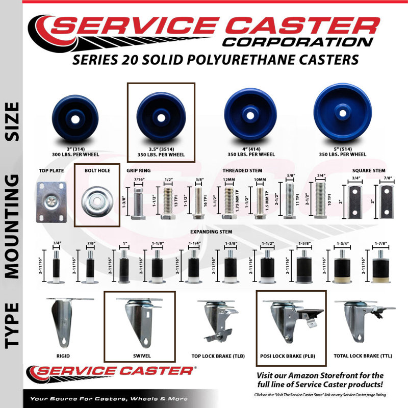 Solid Poly Swivel Bolt Hole Caster with Posi Lock Brake