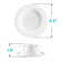 4" 3500K Remodel IC LED Retrofit Recessed Lighting Kit