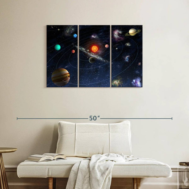 Oberle Solar System Diagram, 24" H x 38" W