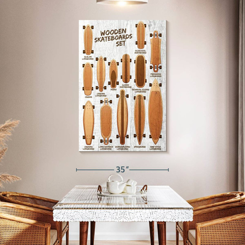 Senne Wood Skateboards Chart, 51" H x 34" W