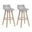 Amethyst Counter Stool with Solid Wood Frame