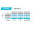 Bedgear Storm Cuddle Curve Performance Cooling Pillow for Side Sleepers- Medium Firmness-98458527