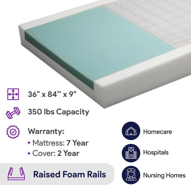 Matelas en mousse ProHeal, Simple - 36 po x 84 po x 9 po