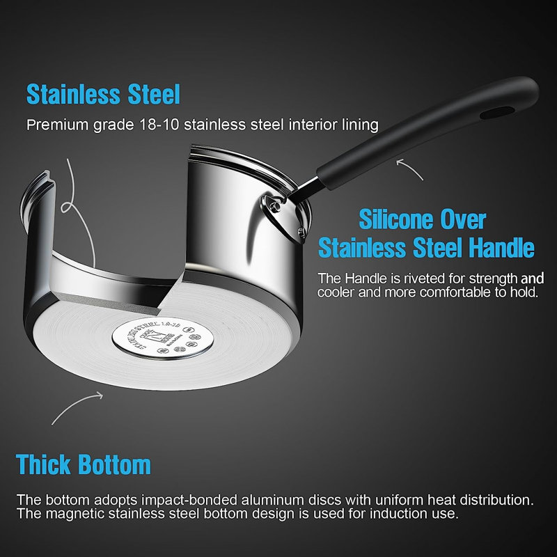 Professional Stainless Steel Saucepan Set with Lids, 1QT and 2QT, Silver