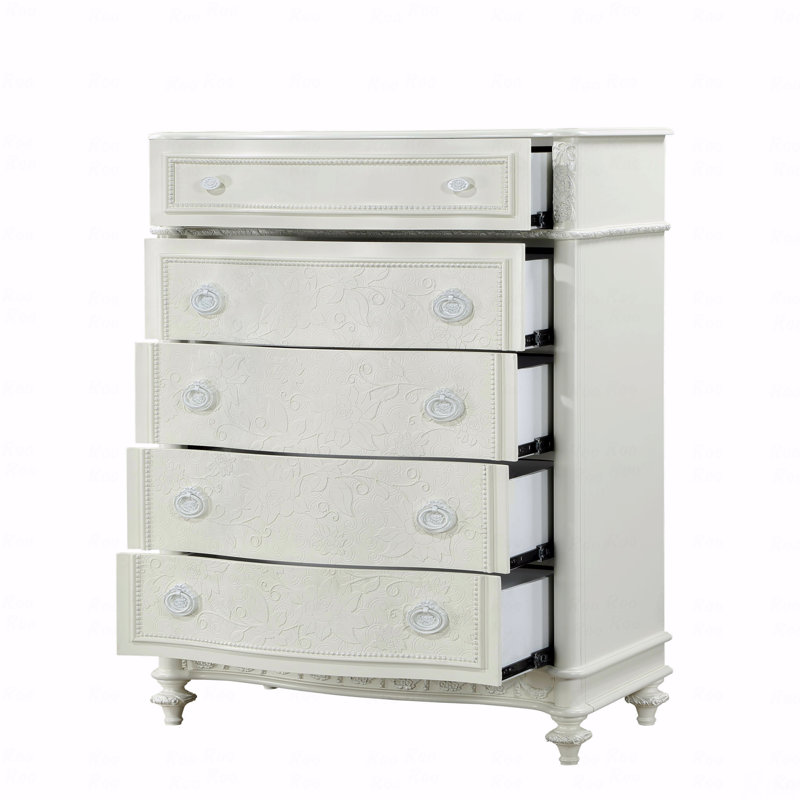 Commode (commode)