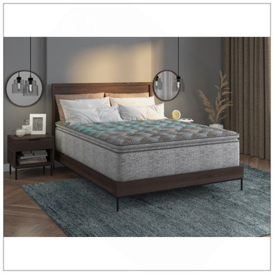 Restonic Comfort Care Hybrid, Euro Top, Individual Pocketed Coil Mattress , Plush Comfort