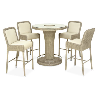 5-tlg. Bar-Set Akimos