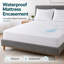 Heuraux Waterproof Zip Mattress Protector Case Pack-1146001973