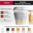 37.5 Lb. Plastic Food Storage Container