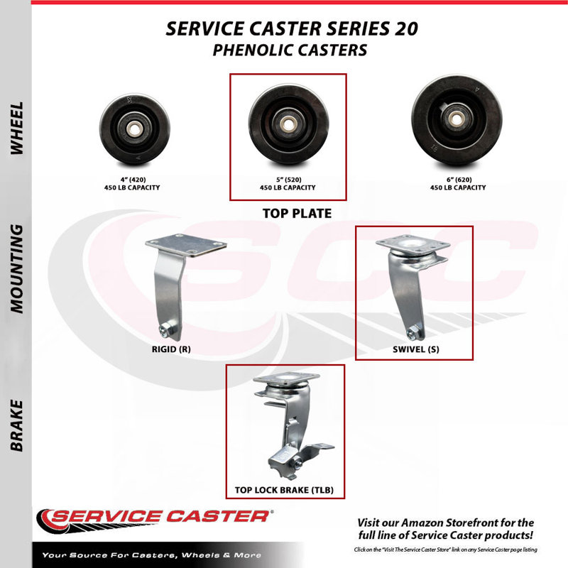 Phenolic Swivel Caster
