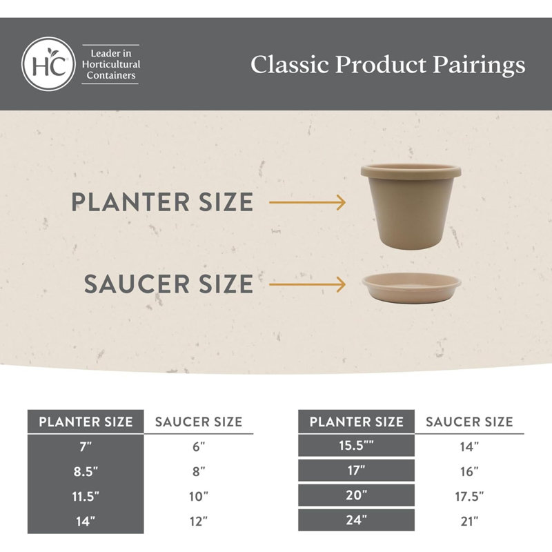  14 Inch Round Classic Planter, Plastic Plant Pot, Slate Blue, Blue
