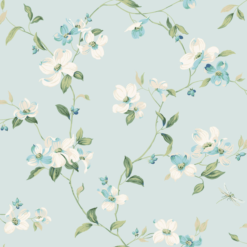 Rouleau de papier peint L 33 pi x l 20,5 po , Bleu clair