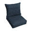 Coussin de chaise longue Sunbrella Boucle-139143036
