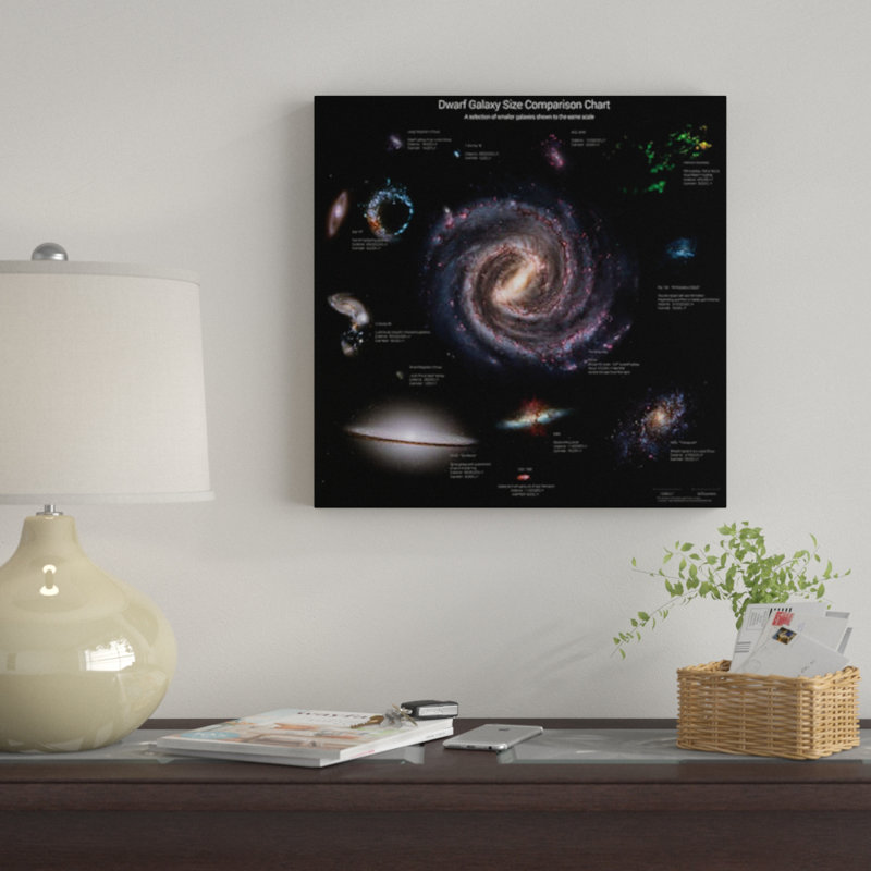 « galaxy sizes » par rhys taylor, reproduction d’art sur toile tendue, "galaxy reconnaîtte 1101" par taylor, Pas de tapis